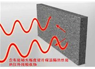 山西硅質聚苯板應用應該達到怎樣的施工保溫性指標呢？